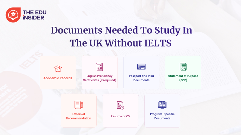 Documents Needed to Study in the UK Without IELTS